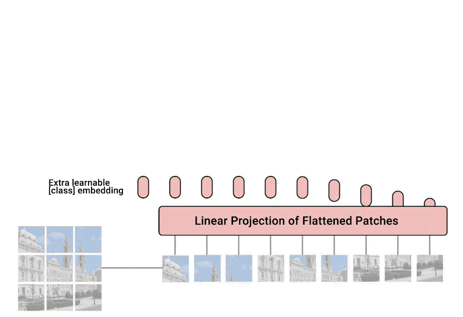 f80ded6074b0d0958878a5e2b7011b3b.gif
