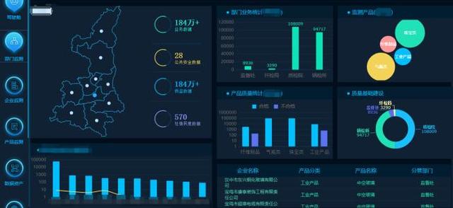 新人必须了解的大数据应用17个知识点汇总
