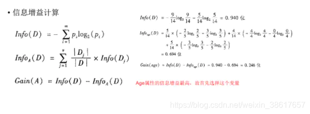 信息增益计算