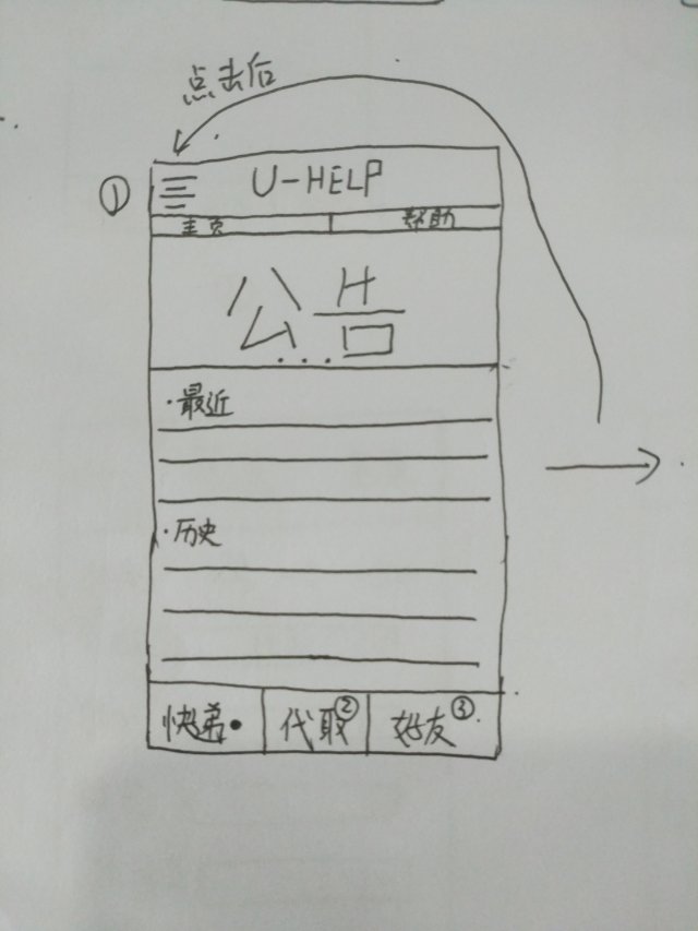 1344658-20180322104010128-1343297731.jpg