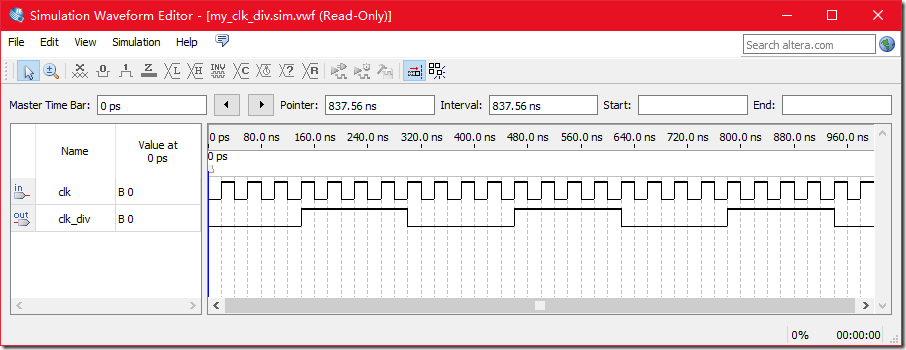 2 分频仿真结果