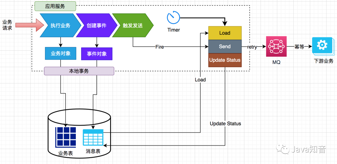 overview.png 53ec609ab552cffab43e006e1bd5642d.png