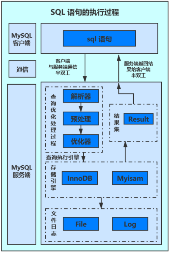 ea9ee3aeea1db408acdf301242fca171.png