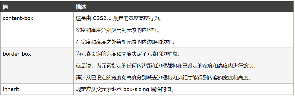 2018513111216