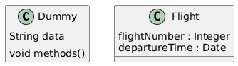 PlantUML diagram