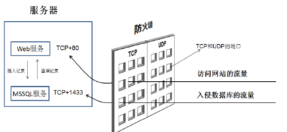 image-20210928155422090