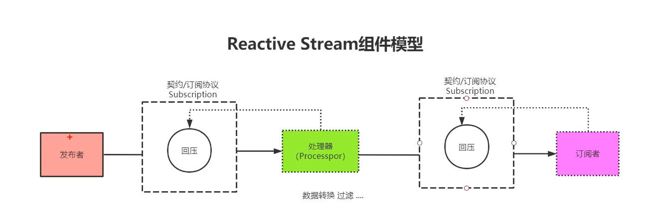 image-20211214001652032