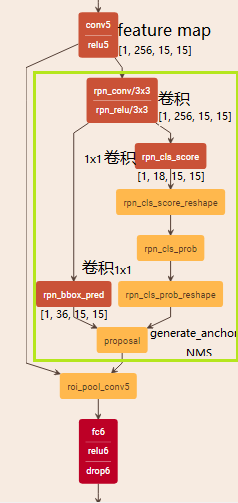 1067530-20170807204206159-1765675204.png
