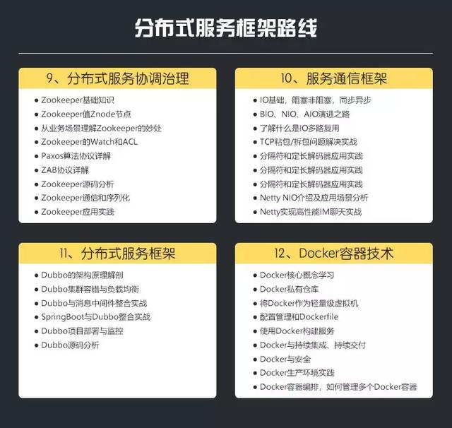 腾讯T4 Java技术专家，他们的技术能力都需要达到什么程度？
