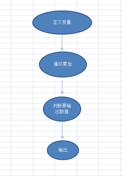 1584362-20190419165756536-299192767.png