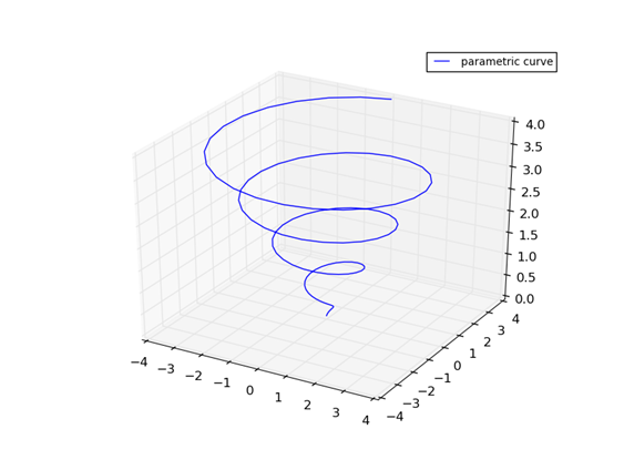 figure_1