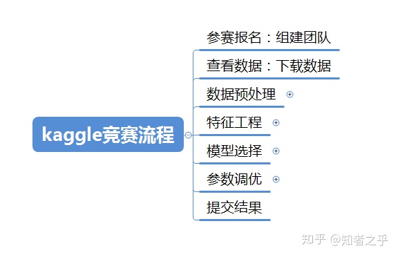 d71937aa414ab32693c18c25997a092b.png