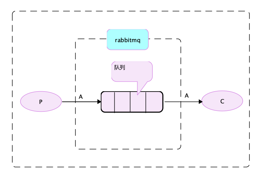 image-20210603161911233