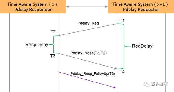 http://manager.cechina.cn/upload/article/bcb95013-4bbf-4271-b2f2-cf9af528ea08/image010.png