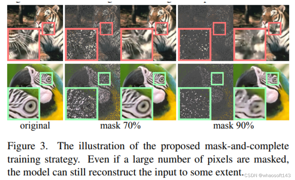 去雨去噪去模糊，图像low-level任务_drsformer-CSDN博客