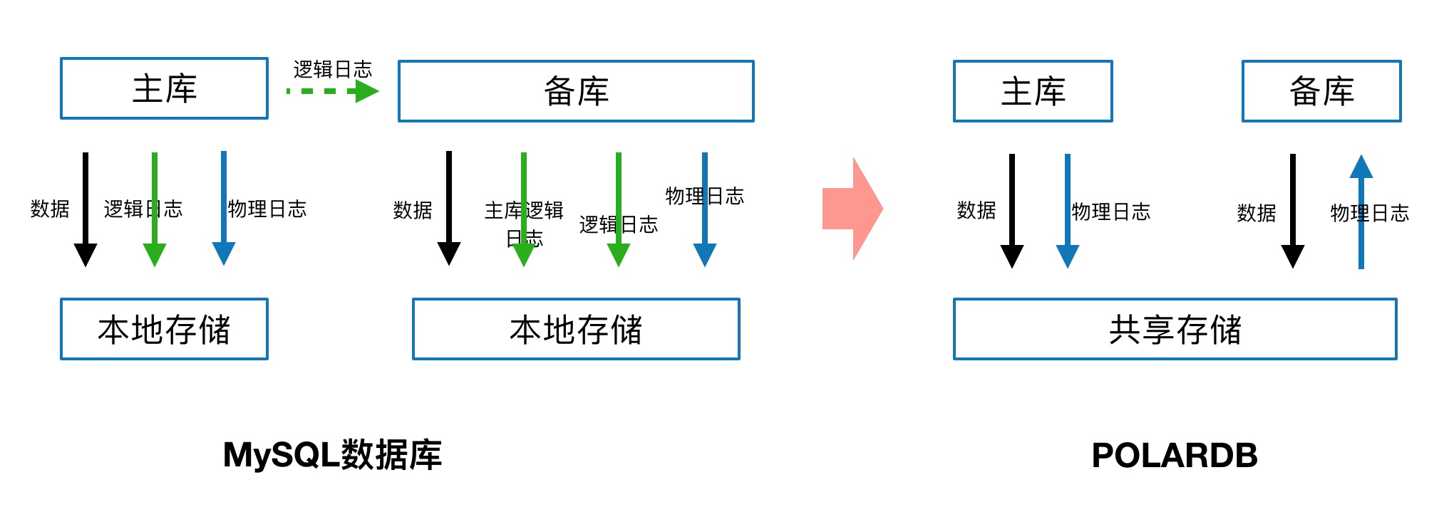 image.png | left | 827x292