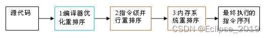 8235a40105ff4b5286b0353bb22b9d31.png