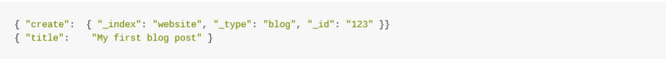 > {	"create":		{	"_index":	"website",	"_type":	"blog",	"_id":	"123"	}}{	"title":				"My	first	blog	post"	}