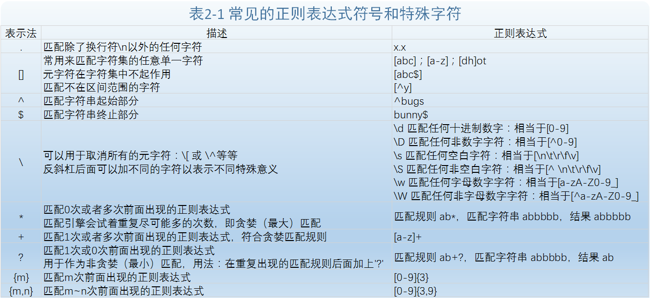 1-2009191512354O.png