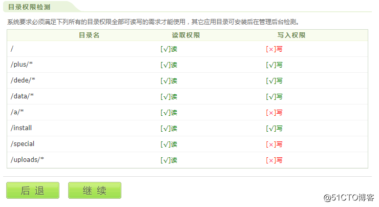 CentOS7下的LNMP环境搭建Dedecms网站