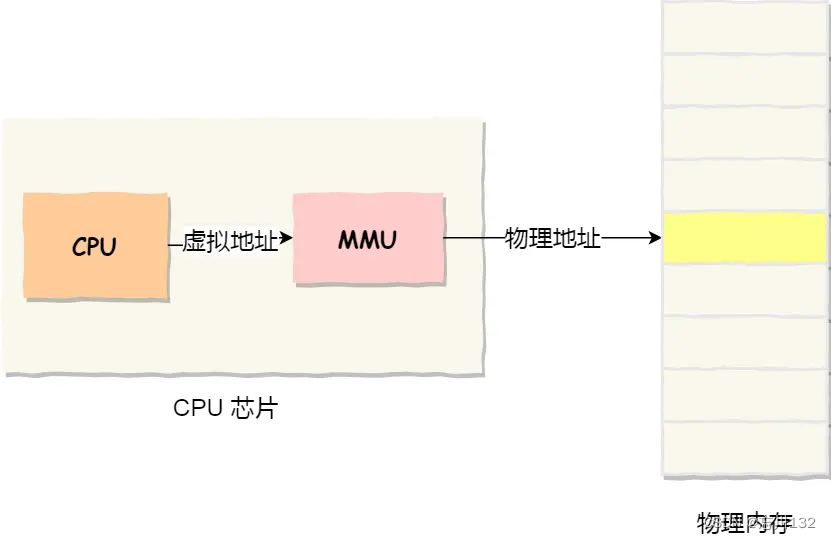 99a41c45e6424e29a2e5b3b9797af31c.png