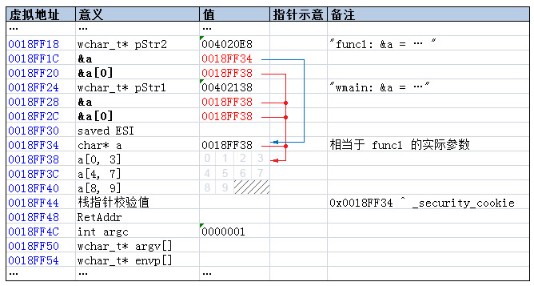 4b6b8a199d4bf21572b3ce72e839eb52.png