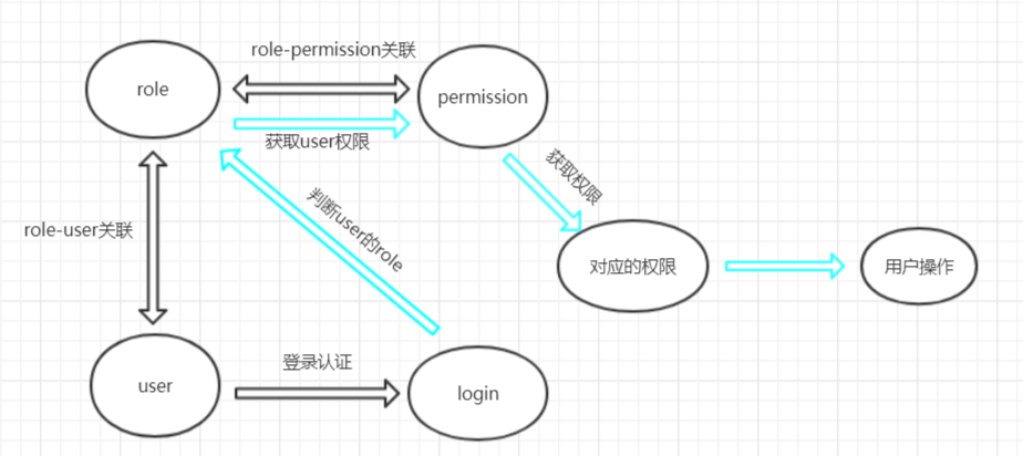 image-20240601104234355