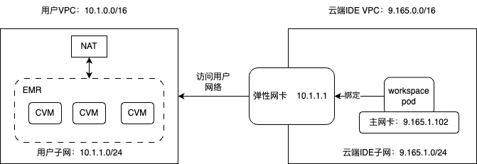 90aa0841f207a8266adad79980dede79.png