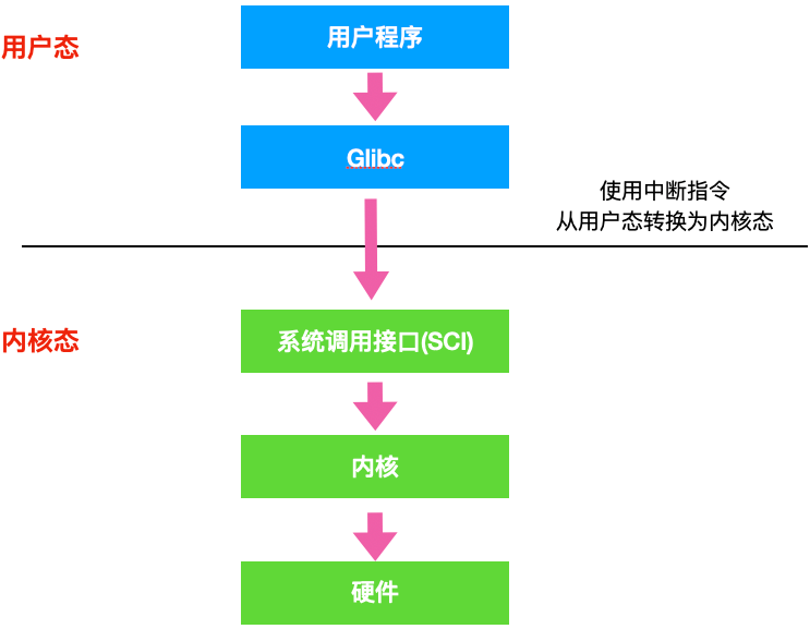 image-20230605004440189