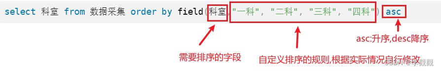 图片示例