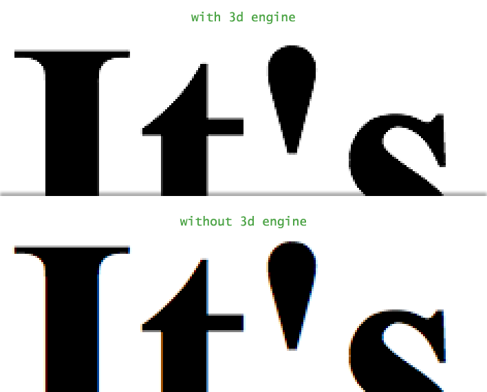 主动3D渲染引擎可以消除锯齿