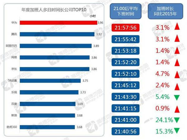 图2:阮一峰:45岁以后的人生 图2:阮一峰:45岁以后的人生