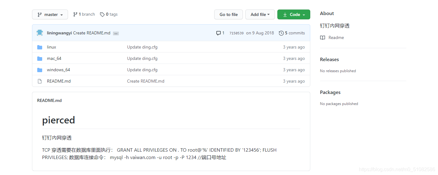 github