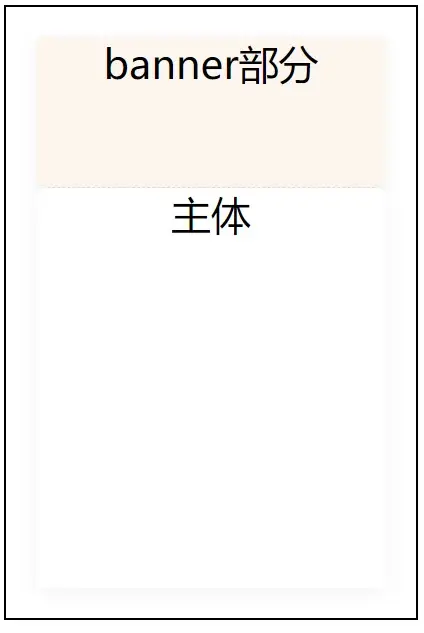 圆角实现效果图