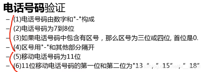 验证电话号码的正则表达式