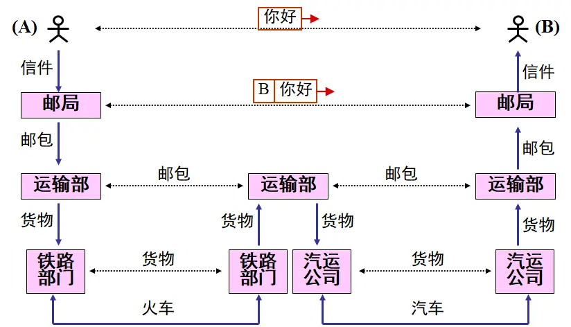 8992321-10263d426bdb42f8.png