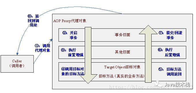 48d7009d278c130694f3cc17af56d9cd.png