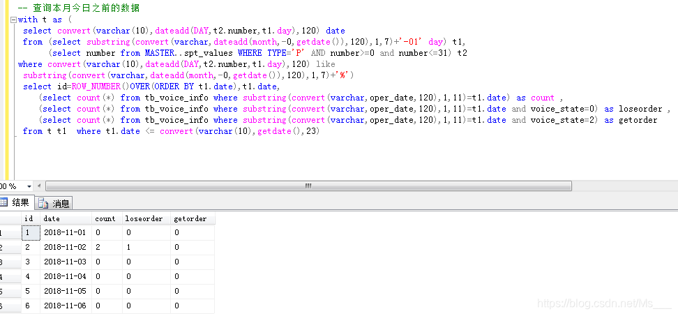 查询今天之前数据