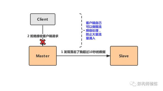 36582935f00312c86b9425618bd70039.png