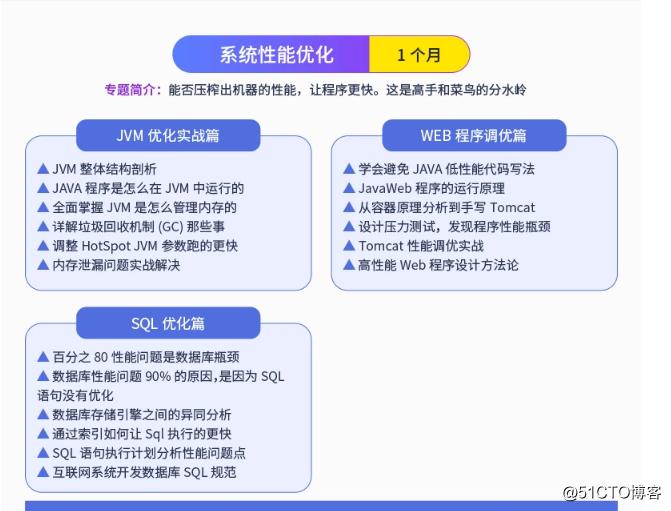 “SQL 被低估了！”