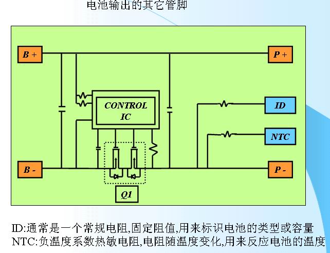 锂离子电池的保护4-other.jpg按此在新窗口浏览图片！
