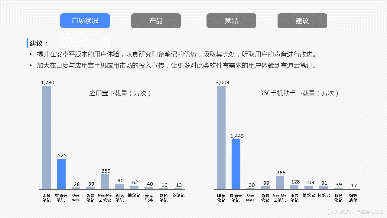 幻灯片5.PNG