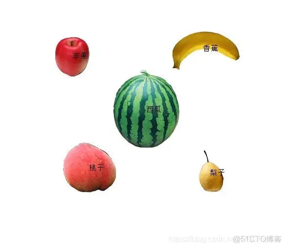 【图像识别】基于HSV和RGB模型水果分类matlab源码含 GUI_matlab_05