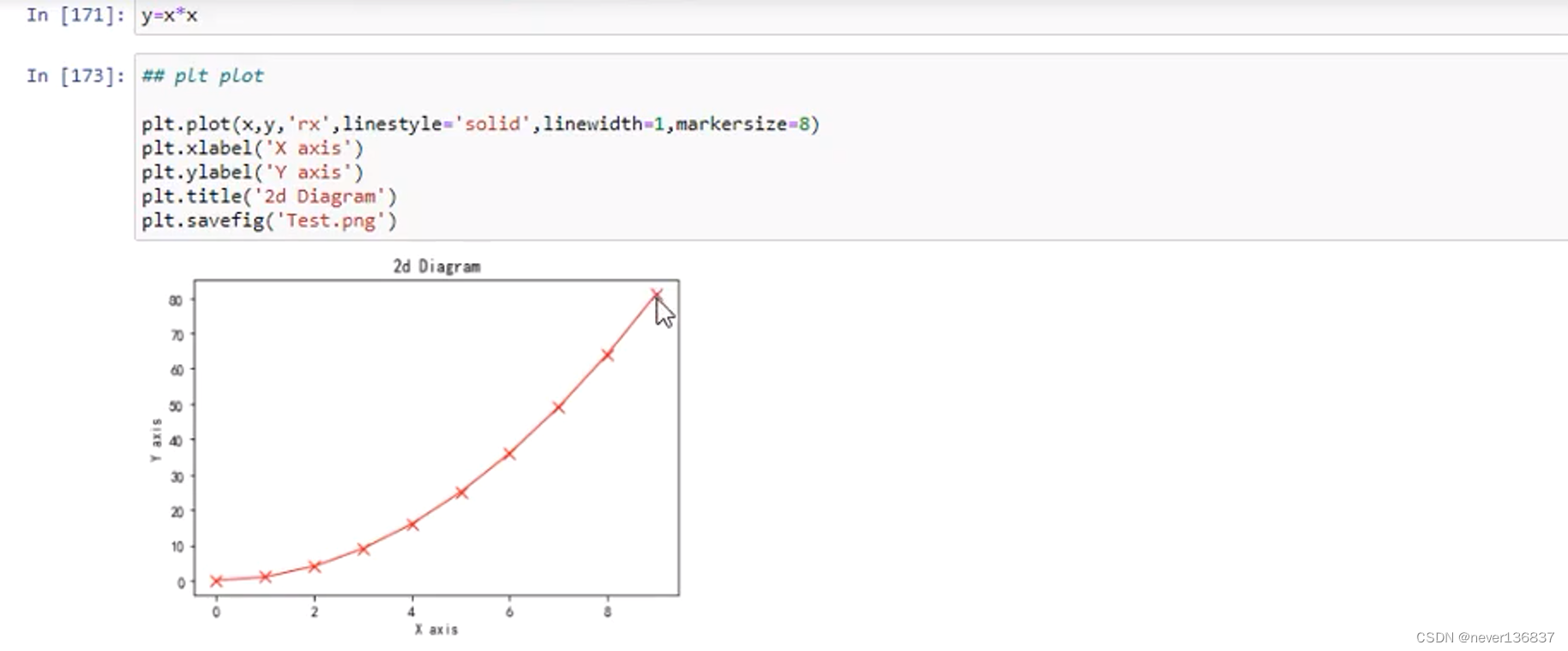python+机器学习+深度学习基础入门教程（2）_seabom-CSDN博客