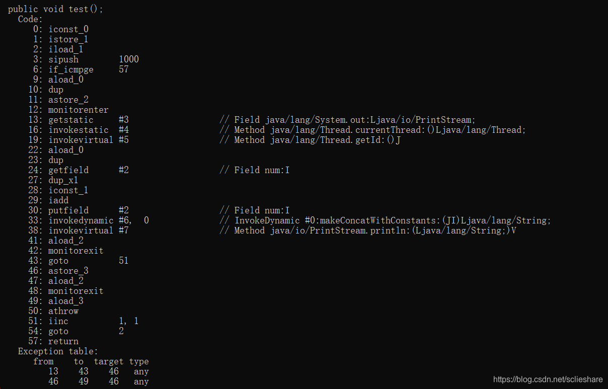 [外链图片转存失败,源站可能有防盗链机制,建议将图片保存下来直接上传(img-dijg5KoN-1604552466508)(C:\Users\zhqsocool\AppData\Roaming\Typora\typora-user-images\image-20201104165108826.png)]