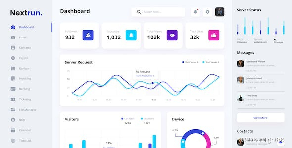 网站设计中如何巧妙运用饱和度?