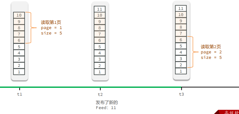 image-20220603075007804