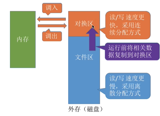 image-20230608224655753