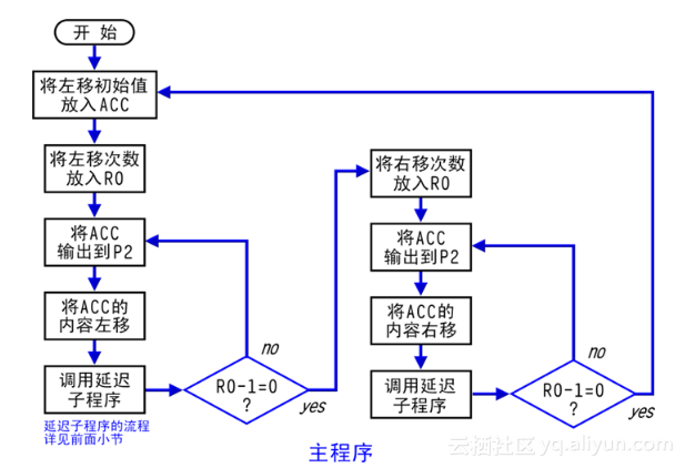 2984a673f11ca465656e81d1edb936e7eae19941